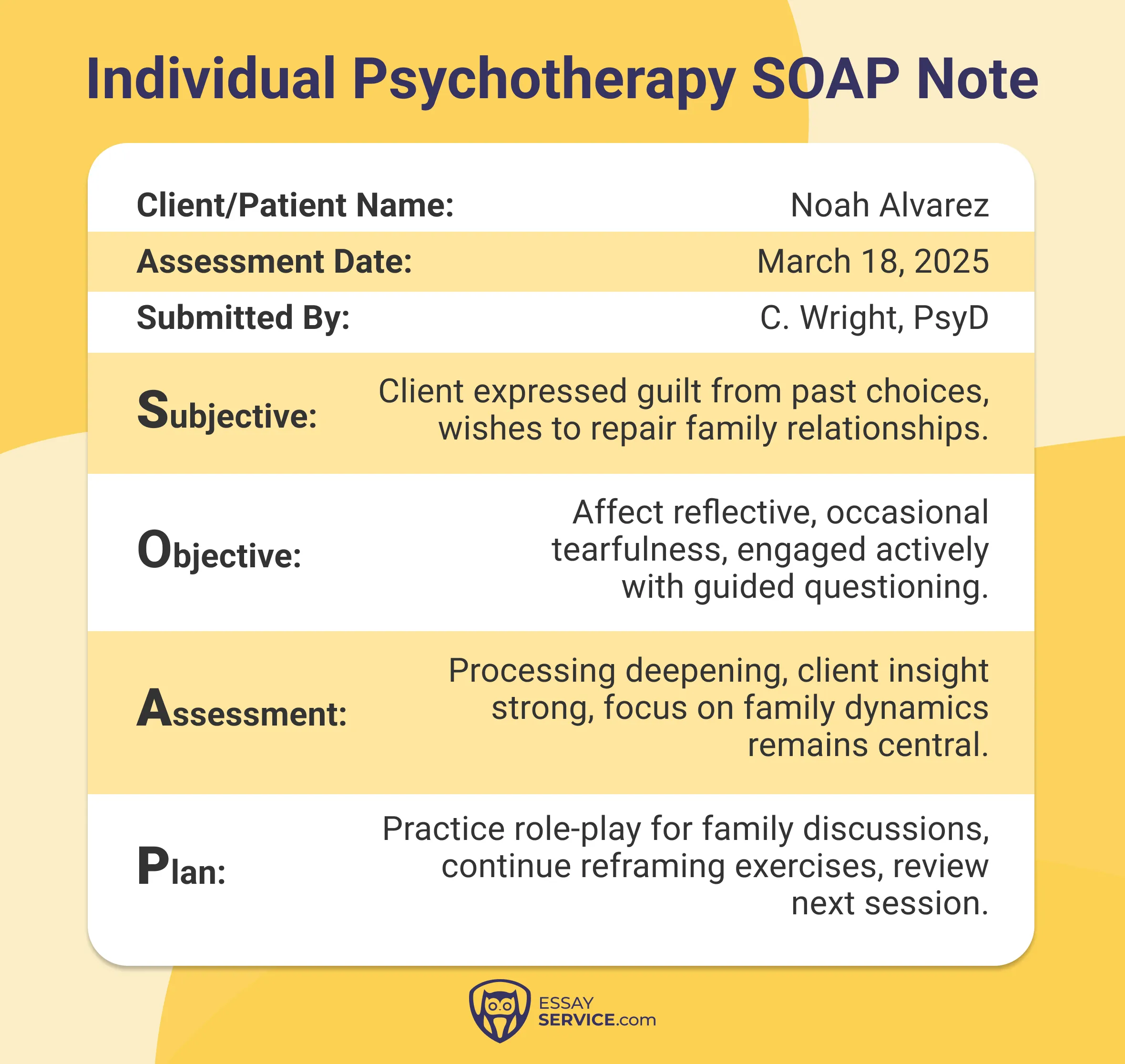 individual psychotherapy soap note